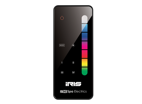 iRIS handset